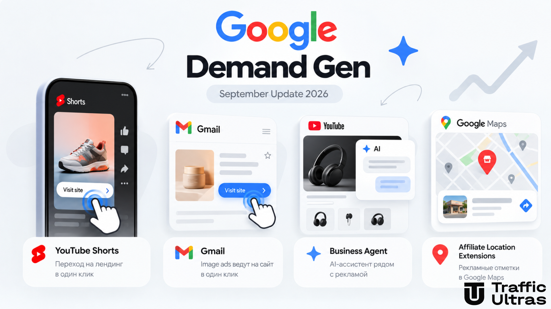 Обновление Google Demand Gen в сентябре 2026 года — новые возможности YouTube Shorts, Gmail, YouTube Ads и Google Maps