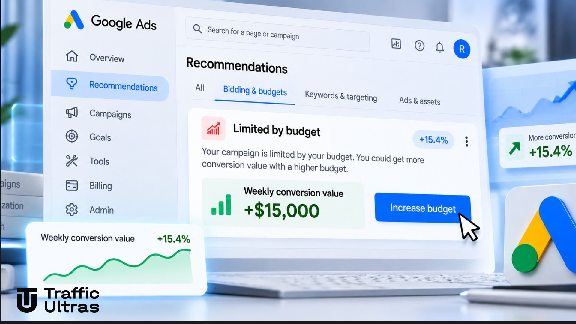 интерфейс Google Ads Recommendations с Limited by budget и прогнозом +15,4%