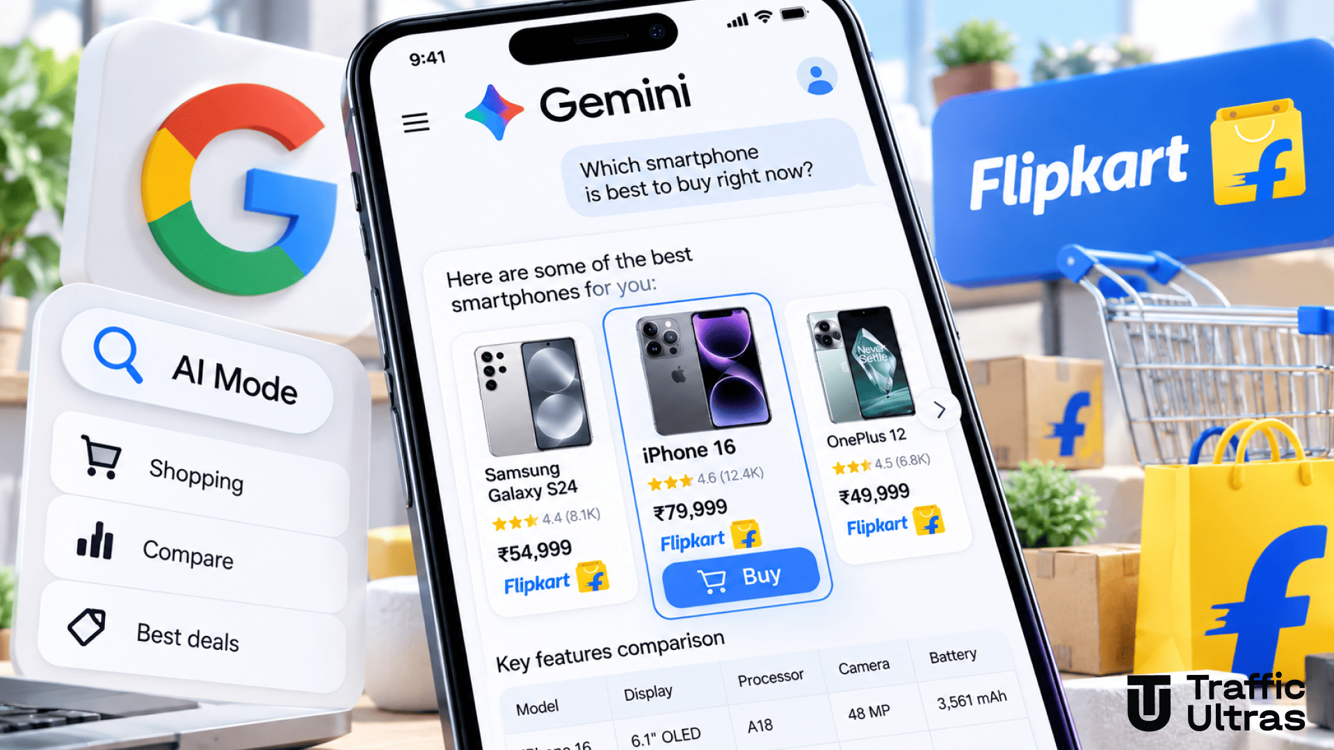 Google тестує покупки через Gemini та AI Mode з кнопкою Buy для товарів Flipkart