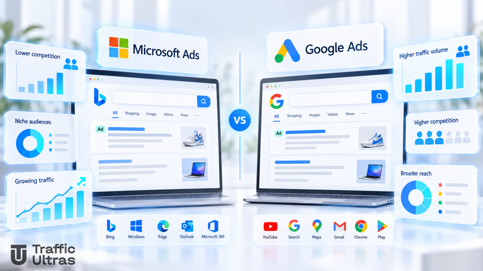 Порівняння Microsoft Ads і Google Ads для арбітражу трафіку