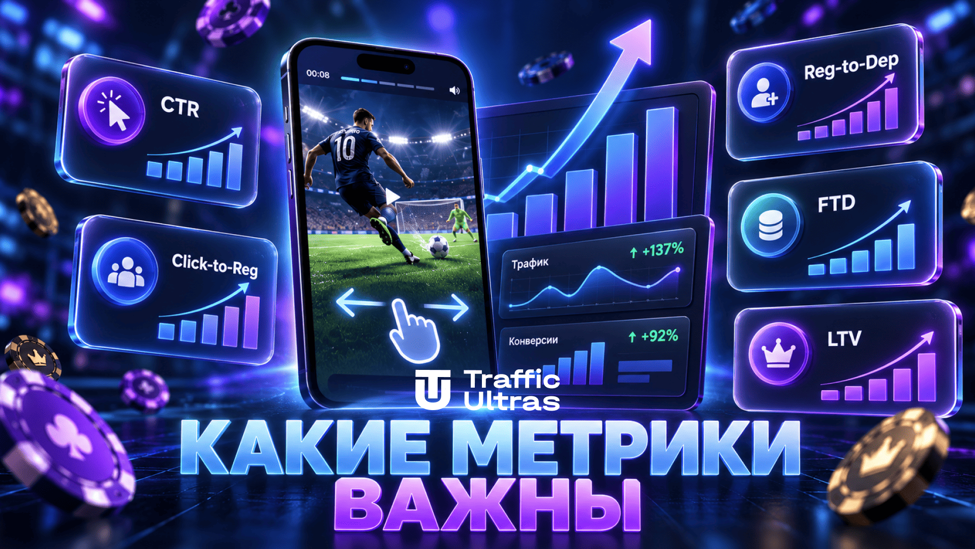 Метрики swipe-игр в iGaming: CTR, Click-to-Reg, Reg-to-Dep, FTD и LTV