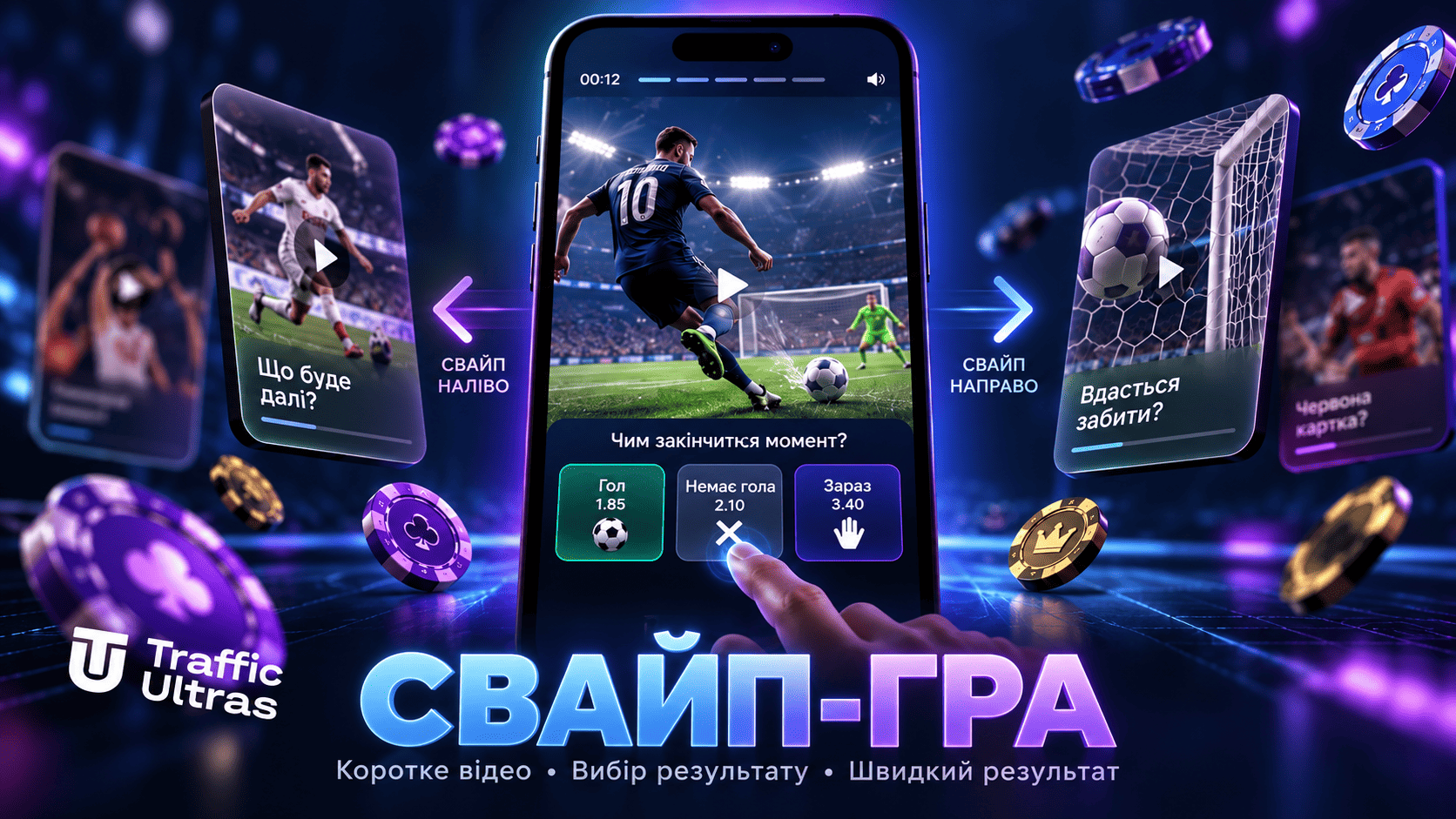 Як працює swipe-гра в iGaming: коротке відео, вибір результату та швидкий фінал