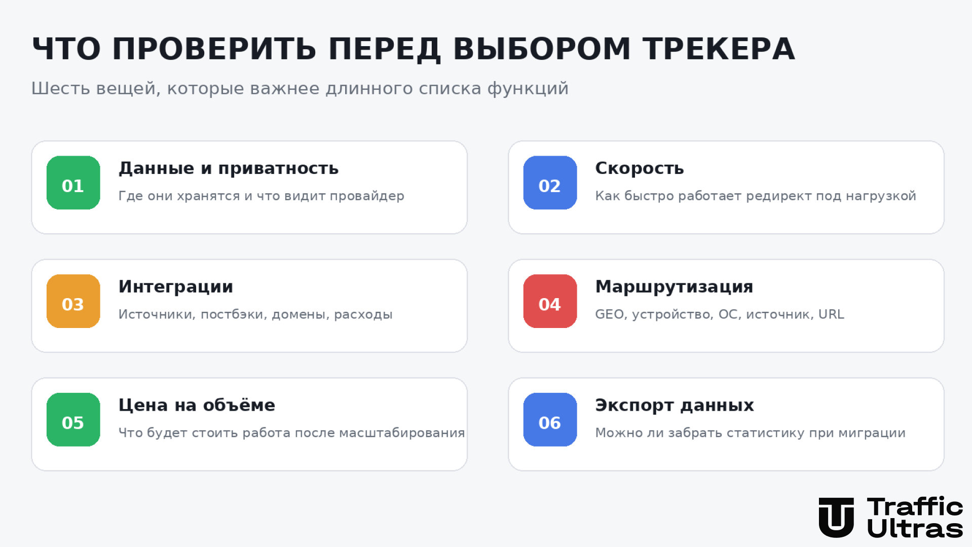 Что проверить перед выбором трекера для арбитража трафика
