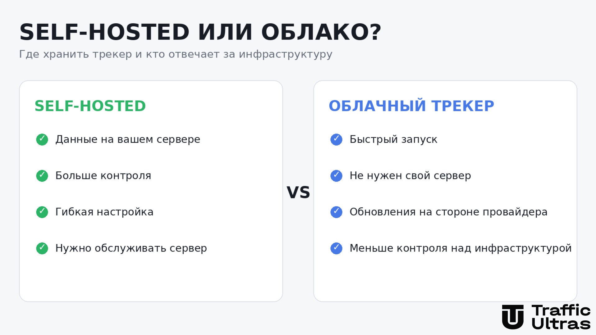 Сравнение self-hosted и облачного трекера для арбитража трафика