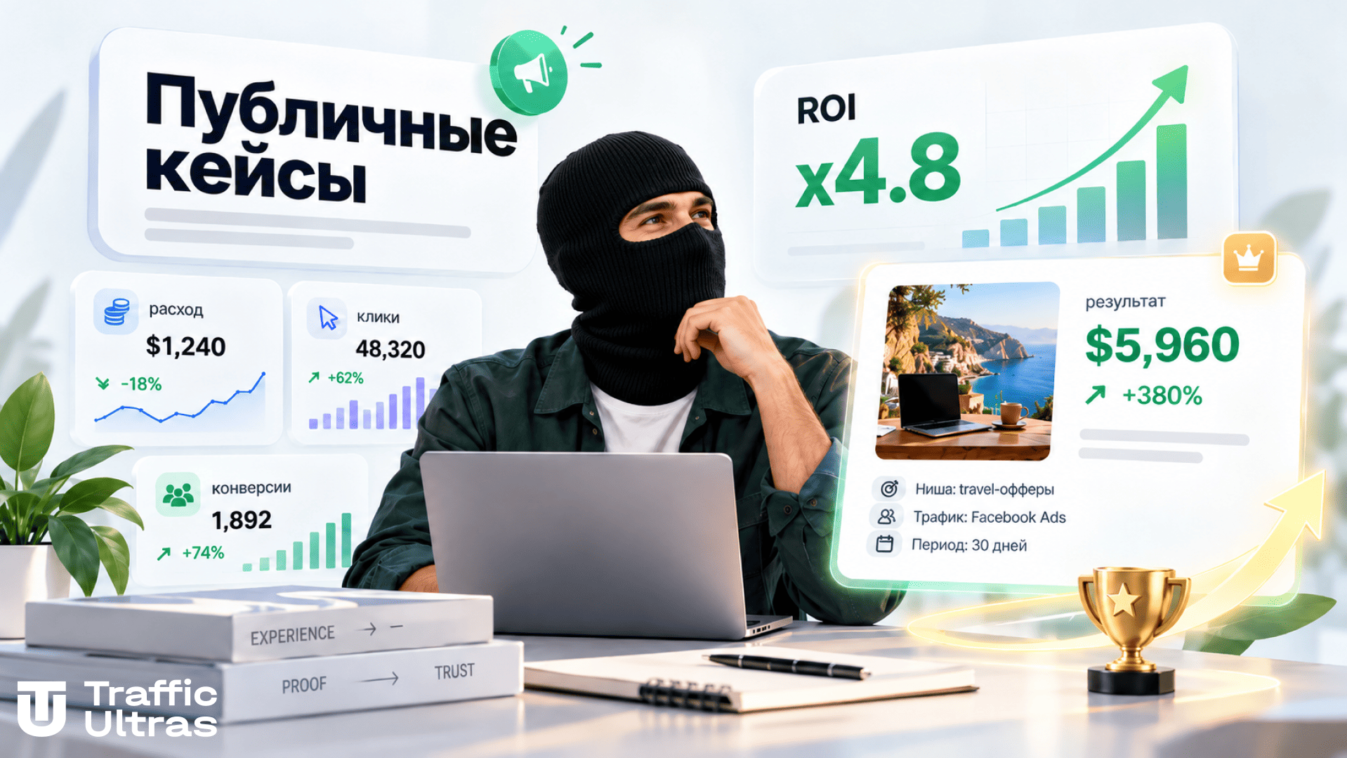Публичный кейс арбитражника с расходом, трафиком, ROI и результатом