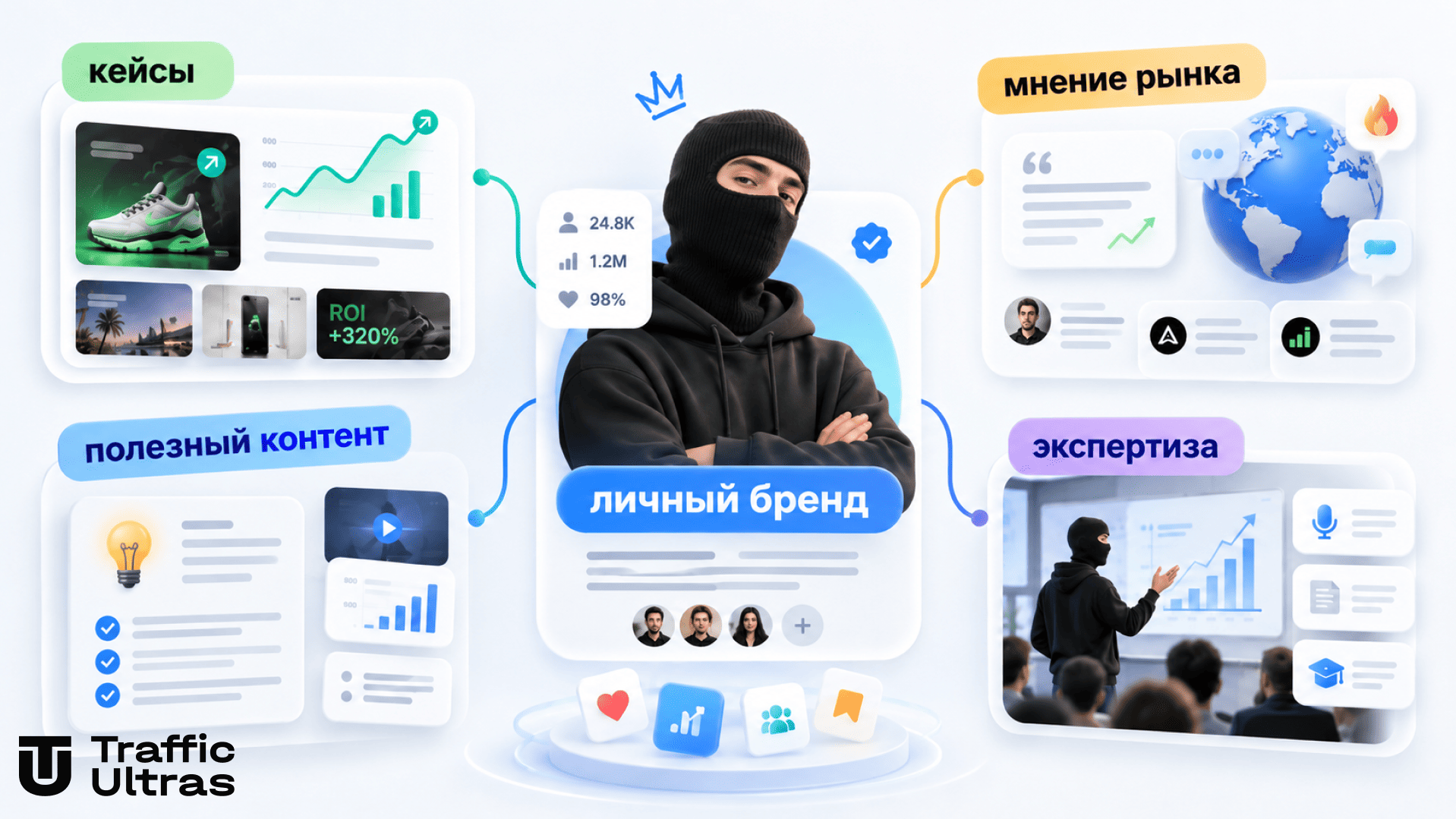 Как контент арбитражника превращается в доверие, заявки и новые партнёрства