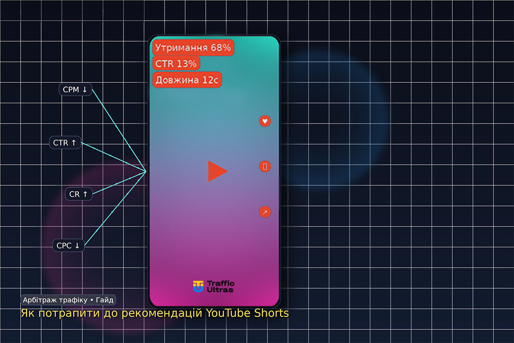 Розповідаємо про Ютуб Шортс просування та пошукову оптимізацію в матеріалі.
