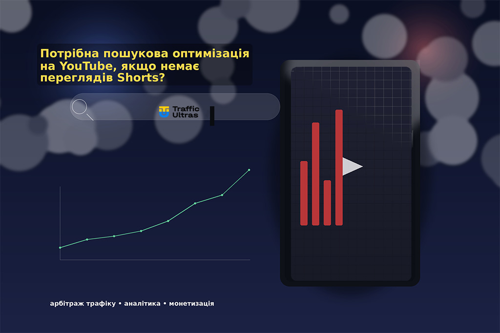 Вчись у нас - YouTube Shorts як набрати перегляди після оптимізації відео Ютуб.