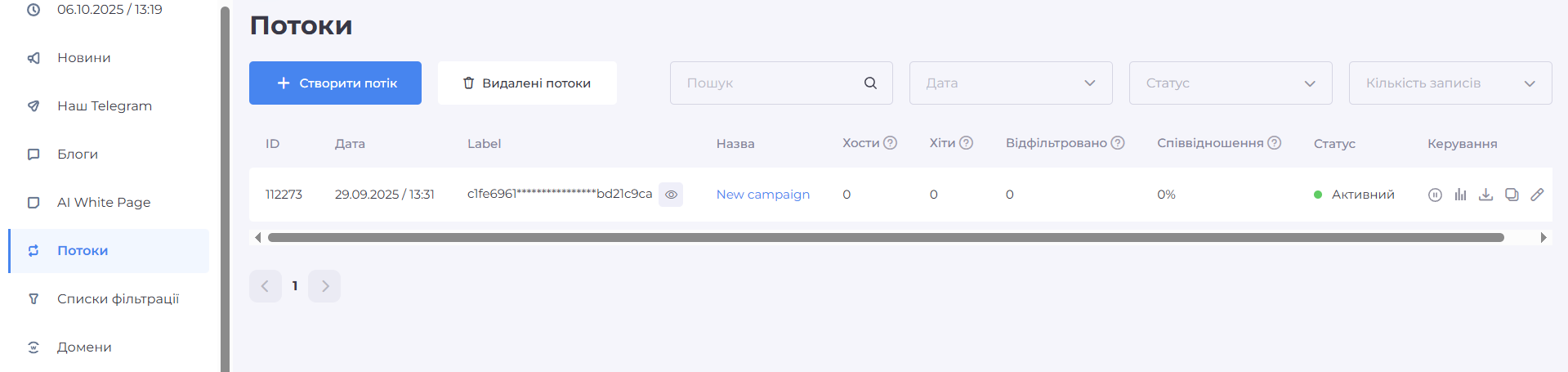 Ми знаємо клоакінг що це без чого не обходиться не одна зв'язка.