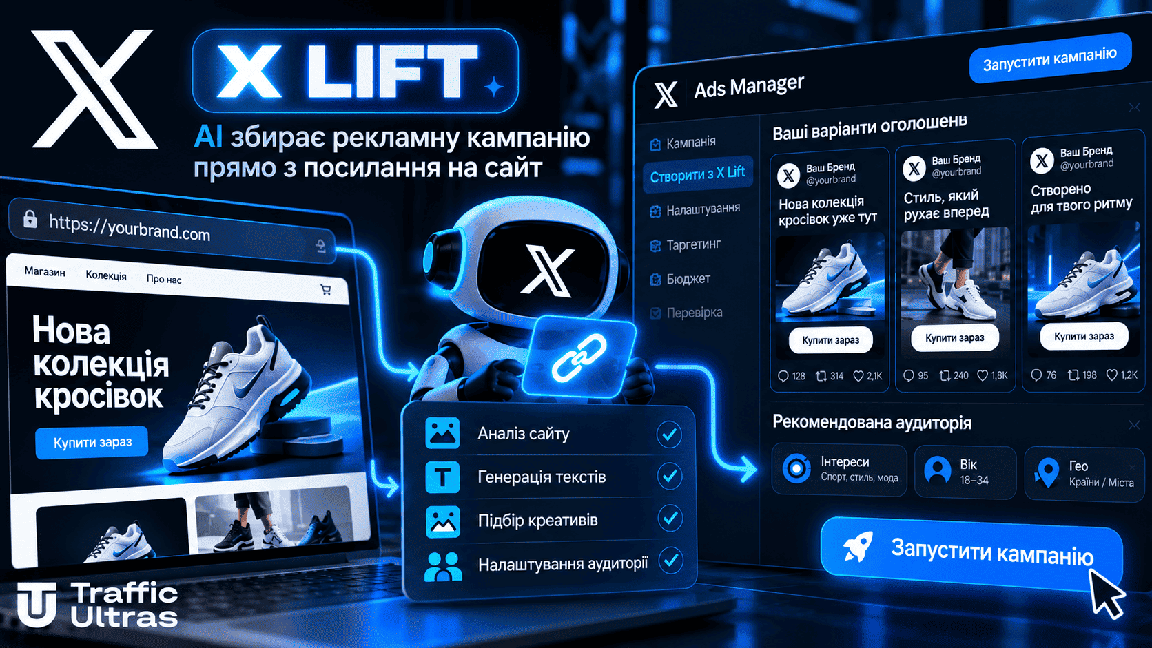 X Lift аналізує сайт і збирає рекламну кампанію з креативами, текстами та аудиторією