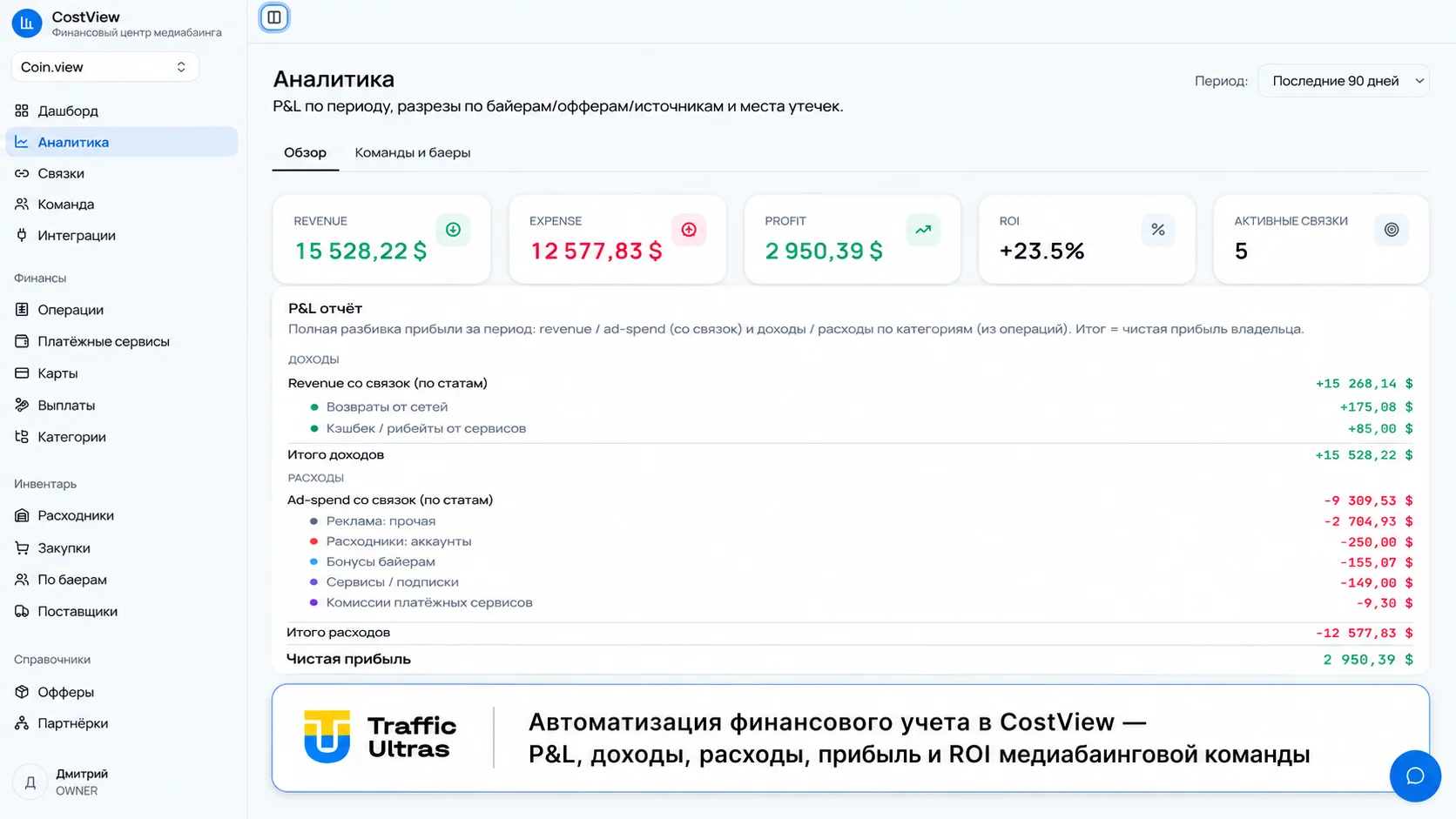 Панель CostView для автоматизации финансового учета с P&L, доходами, расходами, прибылью и ROI