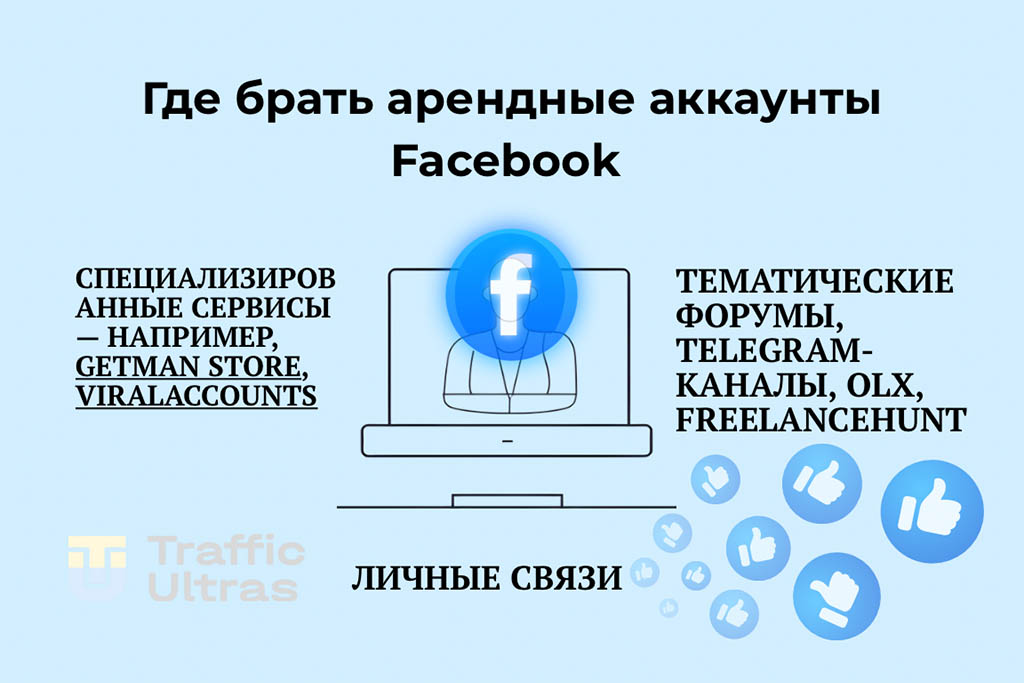 Аренда рекламного кабинета Facebook читай на сайте все об аренде аккаунта Facebook и отзывы.