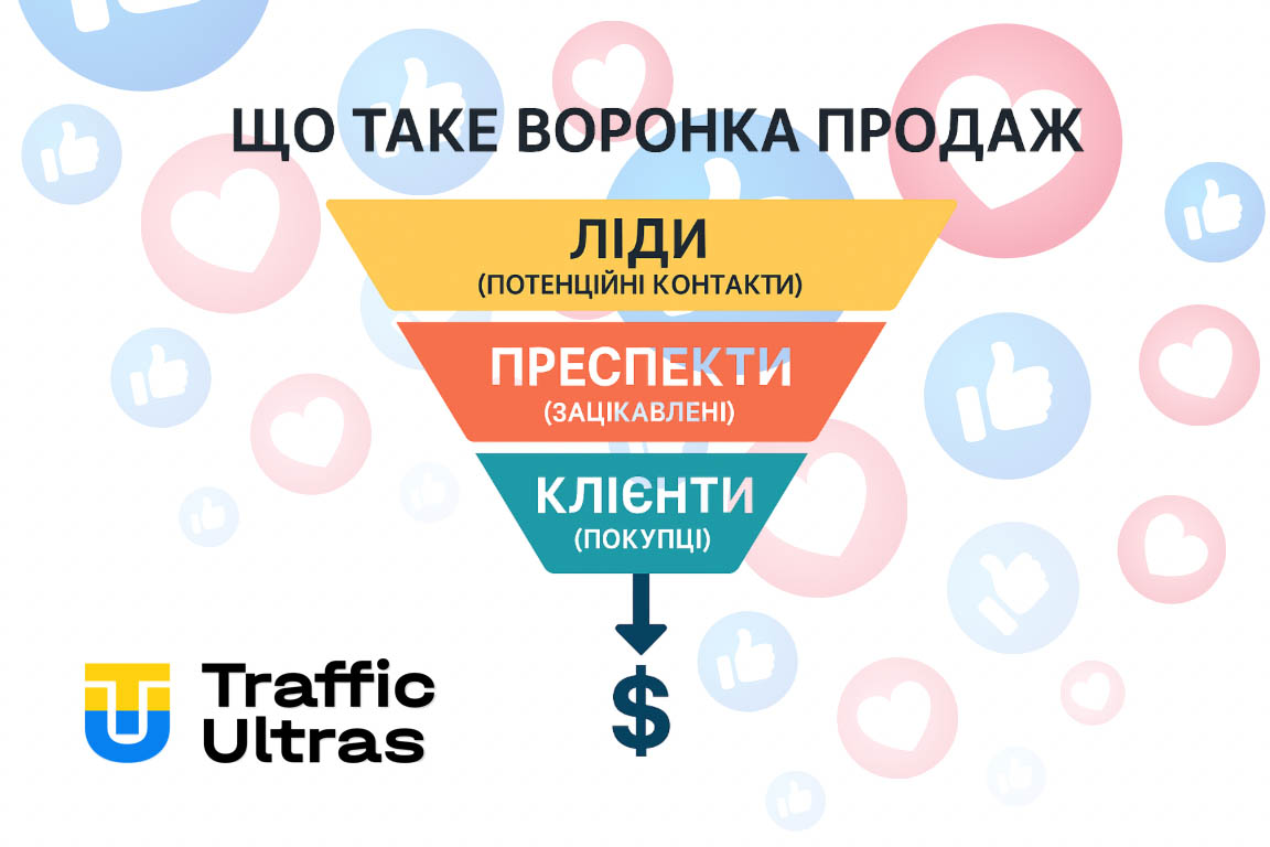 Що таке вирва продажів і як вона працює і конверсія у вирві продажів в арбітраж, підготуй на нашому ресурсі.