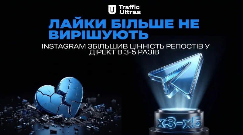 Лайки більше не вирішують: Instagram збільшив цінність репостів у Директ у 3–5 разів