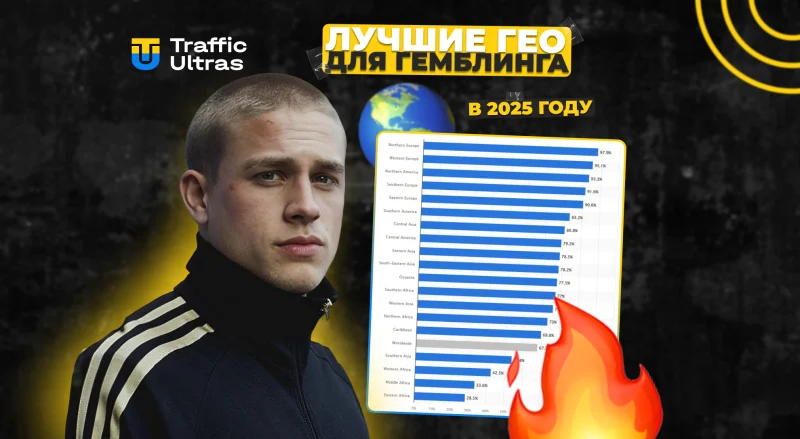 Перспективные рынки для арбитража трафика на гемблинг в 2025 году: лучшие ГЕО, их особенности