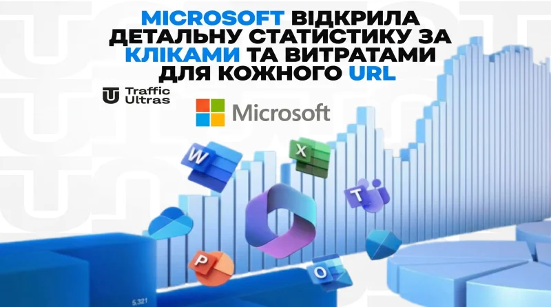 Microsoft відкрила детальну статистику за кліками та витратами для кожного URL