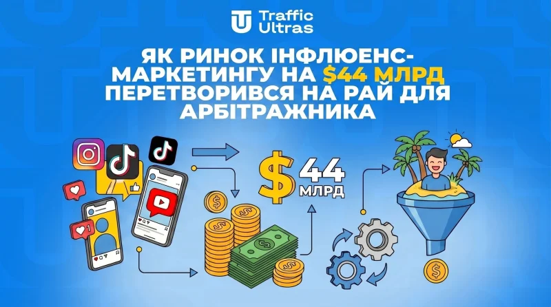 Як ринок інфлюенс-маркетингу на $44 млрд перетворився на рай для арбітражника