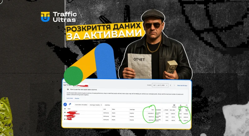 Google Ads розкриває більше даних щодо активів у PMax: тепер видно не лише конверсії, а й витрати