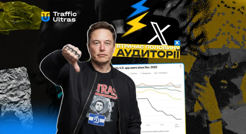 X втрачає половину аудиторії: що робити рекламодавцям