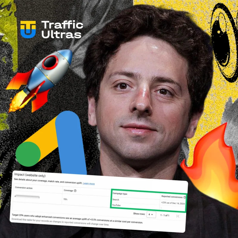 Анализ Enhanced Conversions теперь доступен по типам кампаний