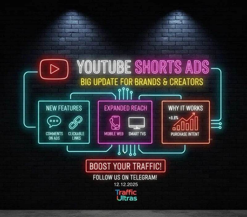 Обновление рекламы YouTube Shorts с комментариями, ссылками и расширением показов на Smart TV и мобильный веб