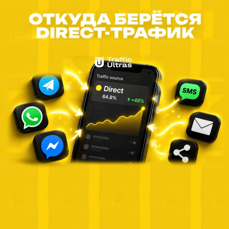 Откуда берётся Direct-трафик: почему аналитика не видит переходы из Telegram и личных сообщений